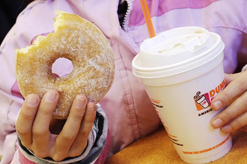 Dunkin Donuts Gluten Free Menu with Price List